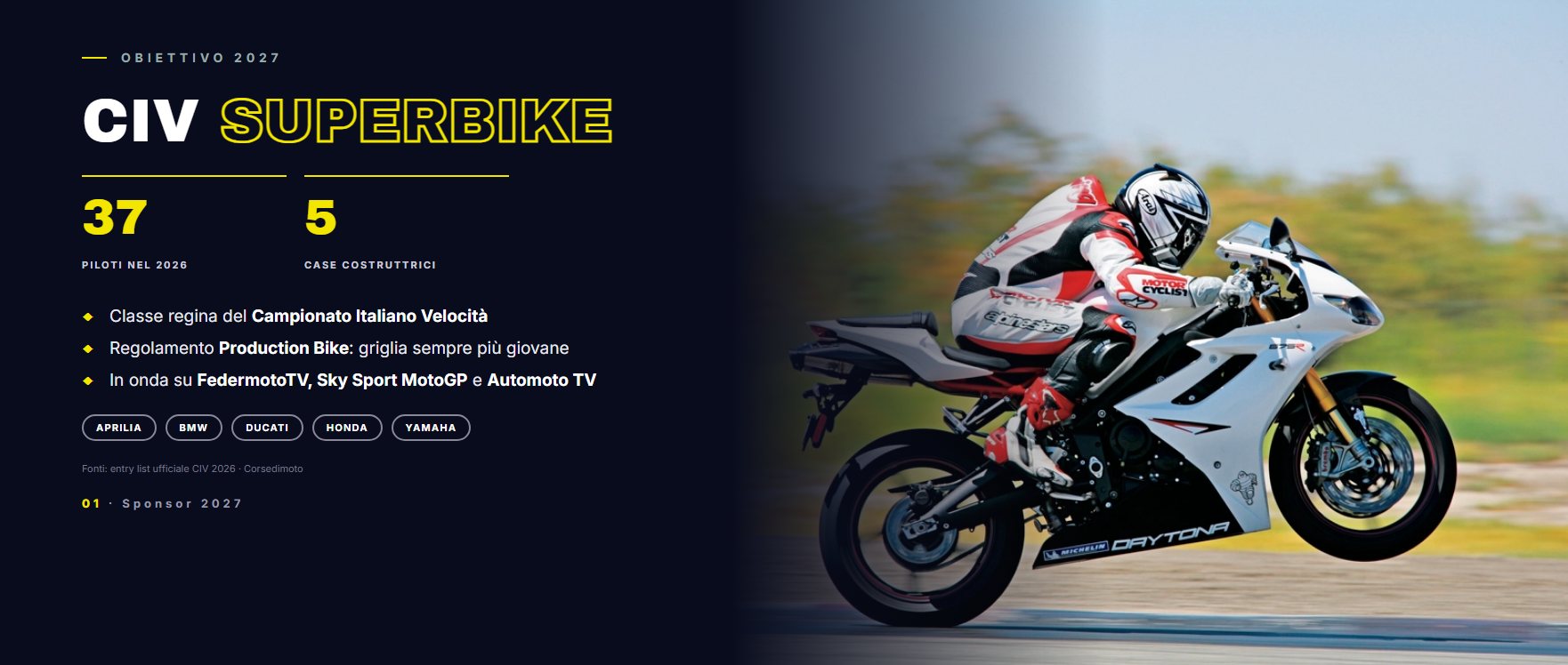 Presentazione CIV Superbike con piloti, case costruttrici e opportunità per i partner